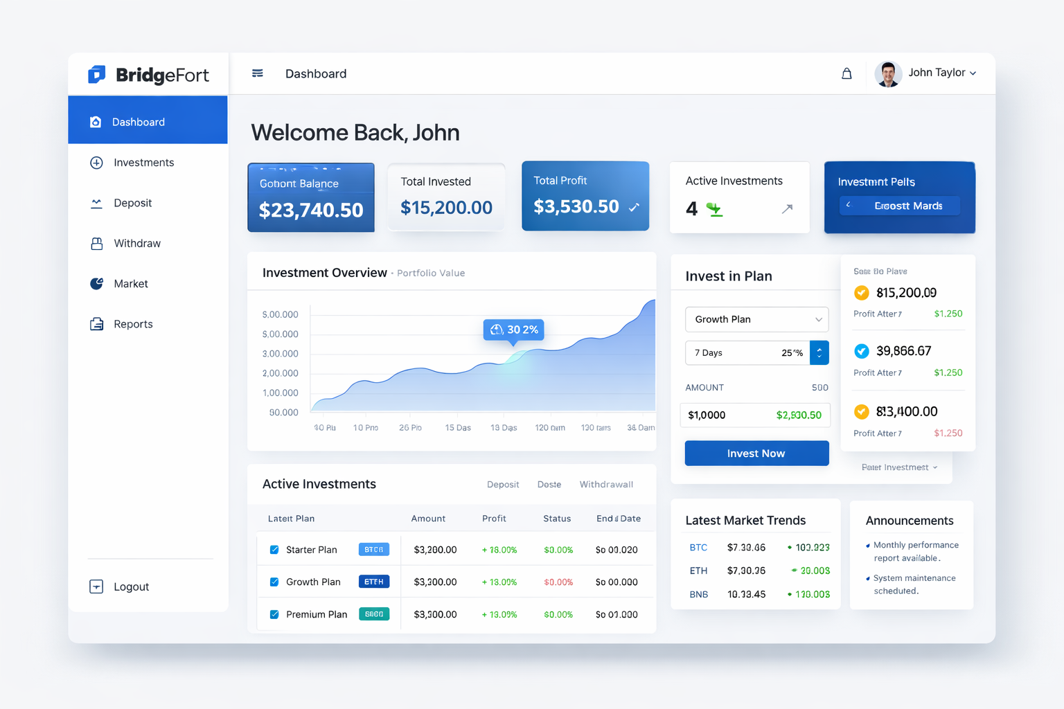 Dashboard Preview