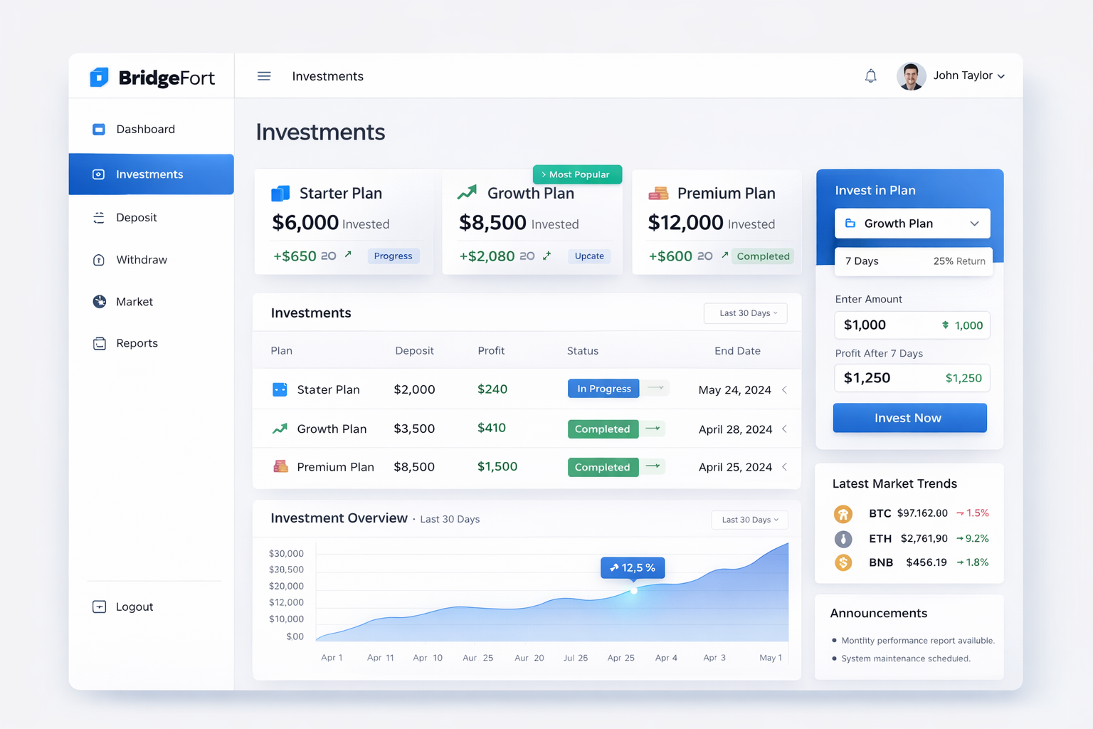 Dashboard Preview